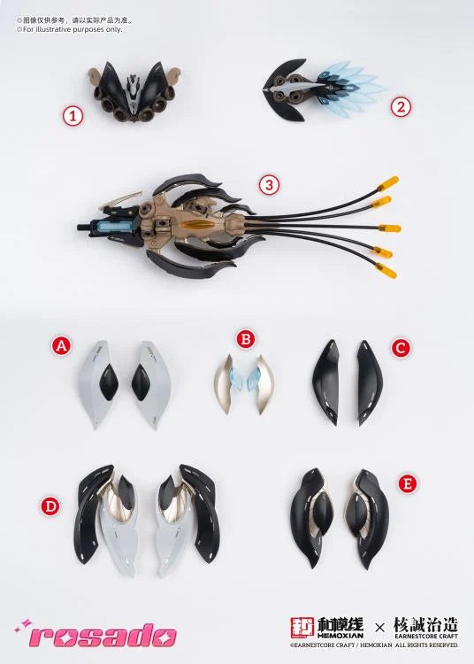 [PREORDER] HEMOXIAN X Earnestcore Craft RS-03 1/10 ROSADO Star Lily MK3