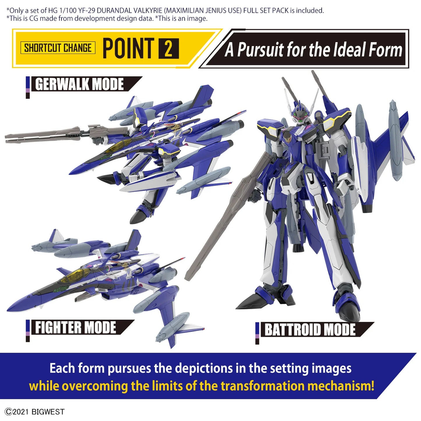 [PREORDER] HG 1/100 YF-29 DURANDAL VALKYRIE  (MAXIMILIAN JENIUS USE) FULL SET PACK