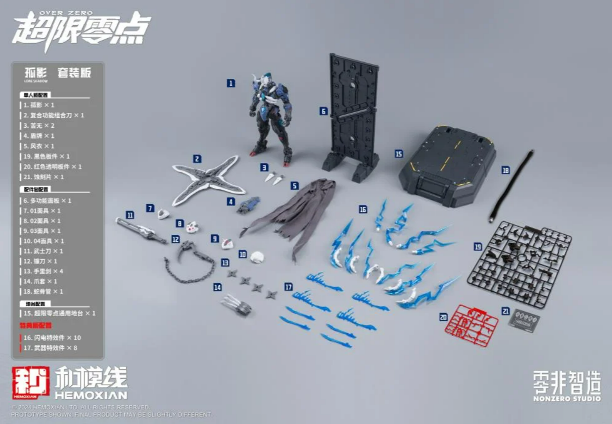 [PREORDER] 1/10 Scale <OVER ZERO> Series LONE SHADOW FULL-SET (DELUXE)