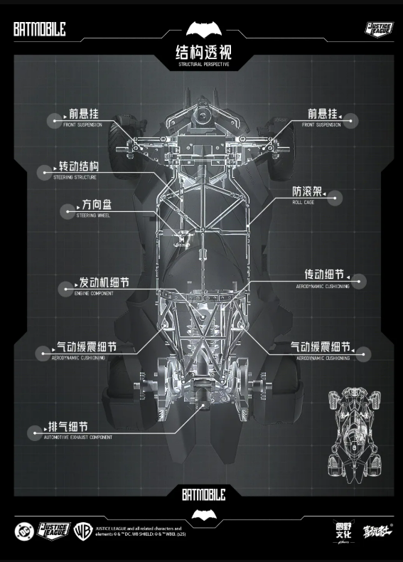 [PREORDER] 1/12 Scale JL and BVS BATMOBILE Model Kit