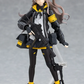 [PREORDER] figma UMP45