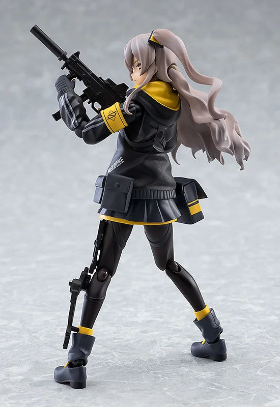 [PREORDER] figma UMP45