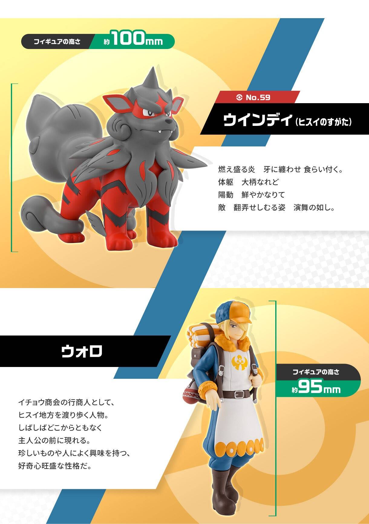 [PREORDER] POKÉMON SCALE WORLD HISUI REGION VOLO & ARCANINE (HISUIAN FORM) W/O GUM