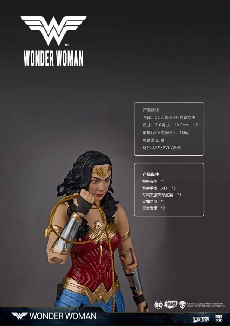 [PREORDER] FondJoy DC Figure Series - Wonder Woman 1/9