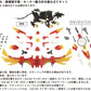 [PREORDER] AZ-06 Liger Zero Phoenix