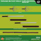 [PREORDER 062126] The One:12 Collective Teenage Mutant Ninja Turtles Boxed Set