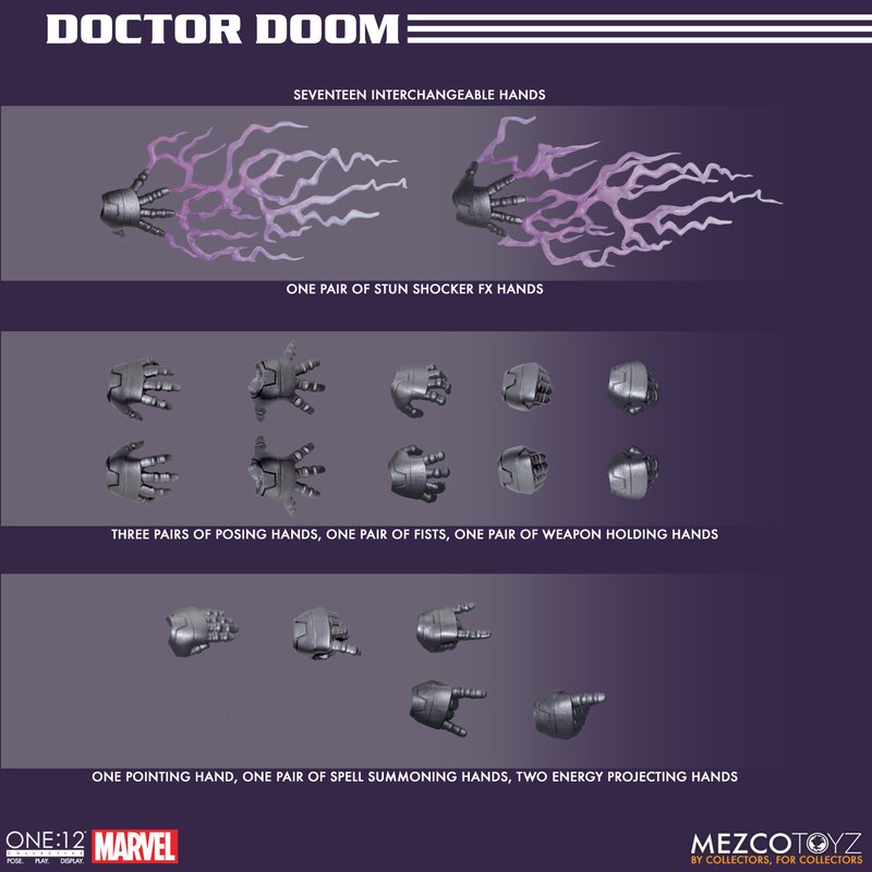 [PREORDER] MEZCO Marvel One:12 Collective Doctor Doom