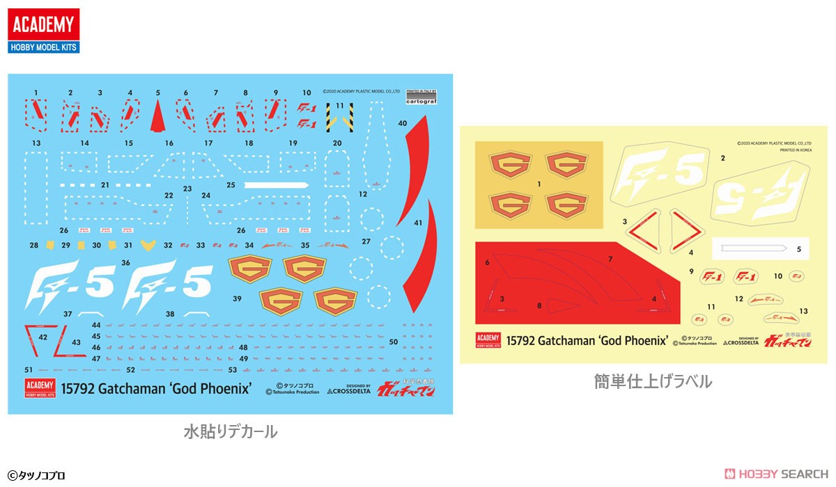 [PREORDER] Gatchaman GOD PHOENIX Plastic Model Kit