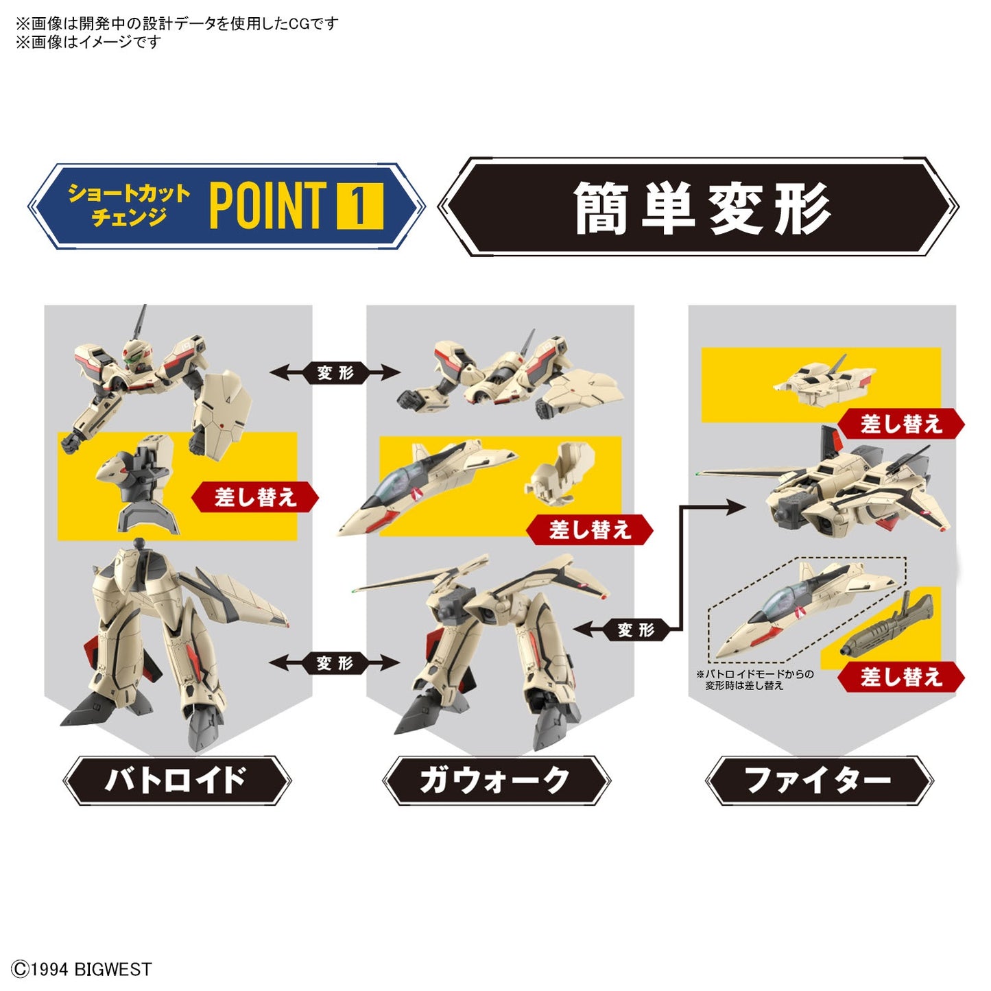 [PREORDER] HG 1/100 YF-19